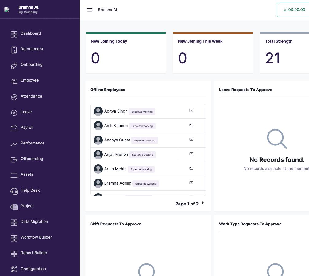 AdviHR HRMS Dashboard showing key HR metrics, attendance summary, pending approvals, and real-time workforce analytics for Indian businesses